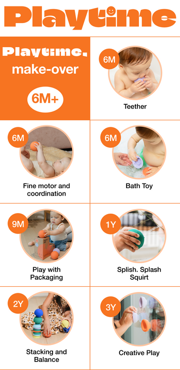 Kids showcases 7 ways to play b is for ball™ including a teether, bath toy, water play, stacking, and other creative play