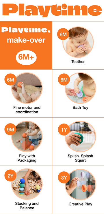 Kids showcases 7 ways to play b is for ball™ including a teether,  bath toy, water play, stacking, and other creative play